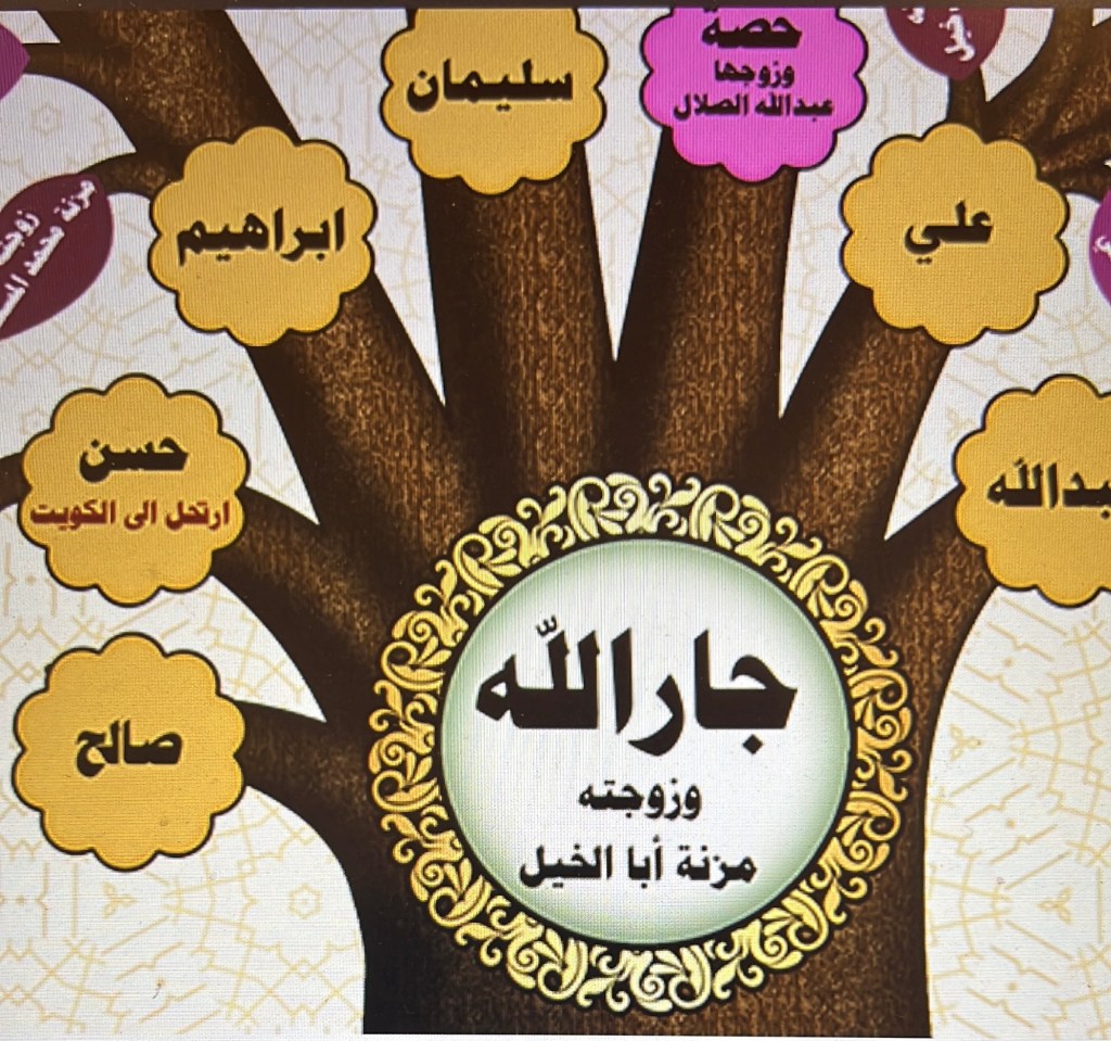 كيفية توارد اسم (جارالله) في اسرة ال ابوعليان